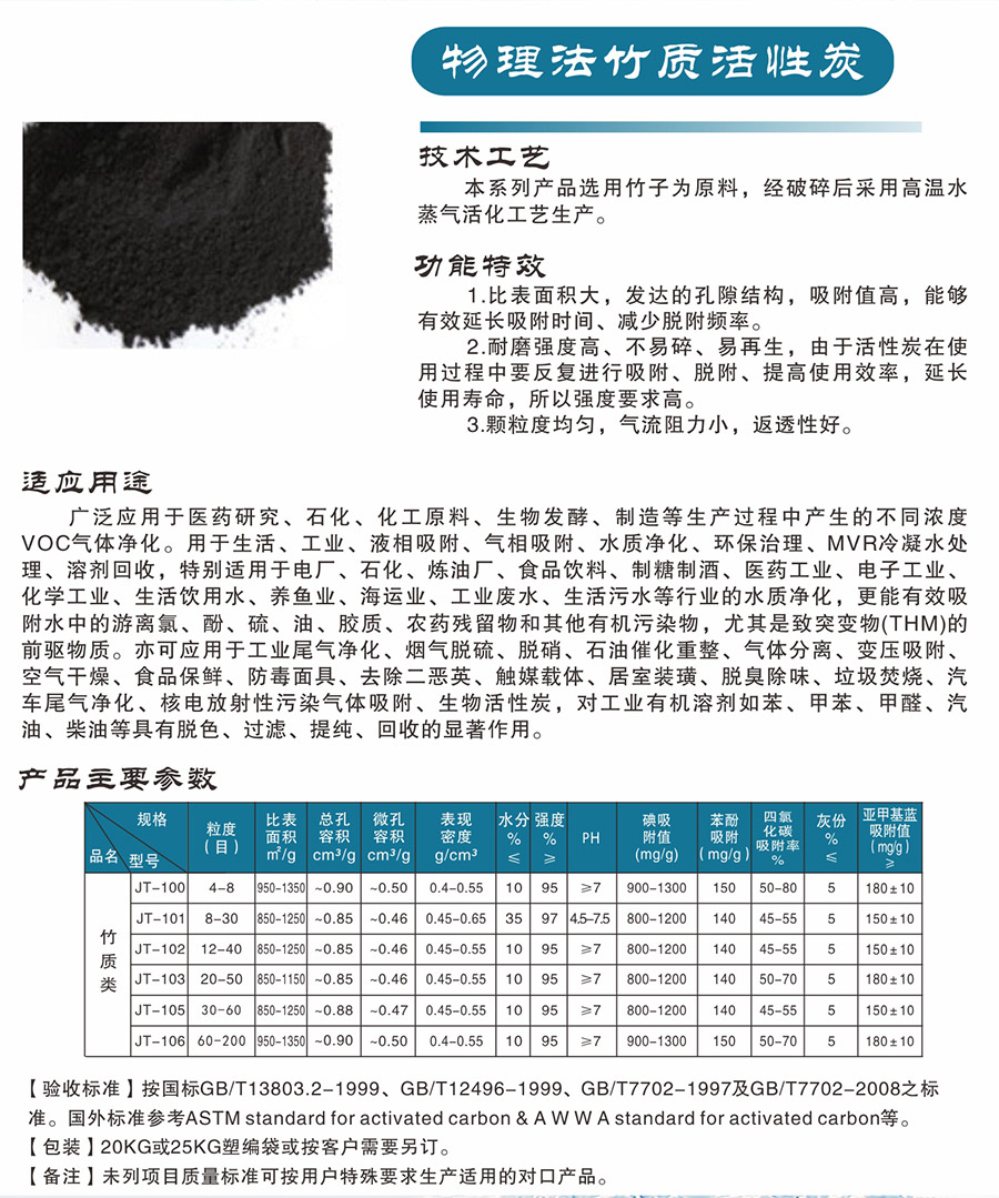 物理法竹質(zhì)活性炭